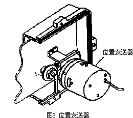 Position transmitter adjustment