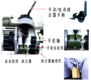 EIM2000 electric/manual clutch
