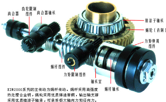 EIM2000 main drive train