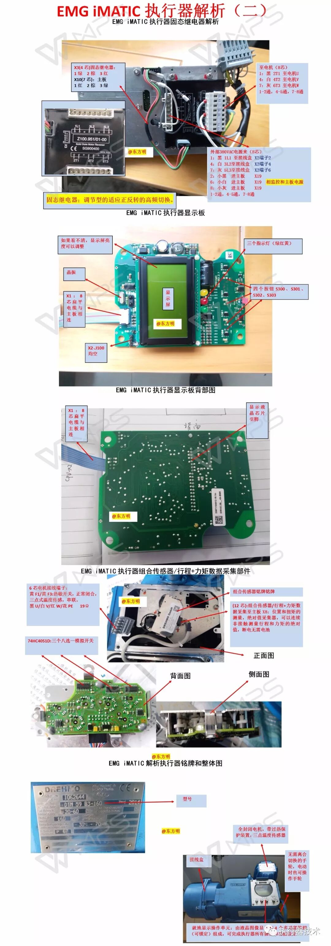 EMG iMATIC illustrated (2): solid-state relay and boards