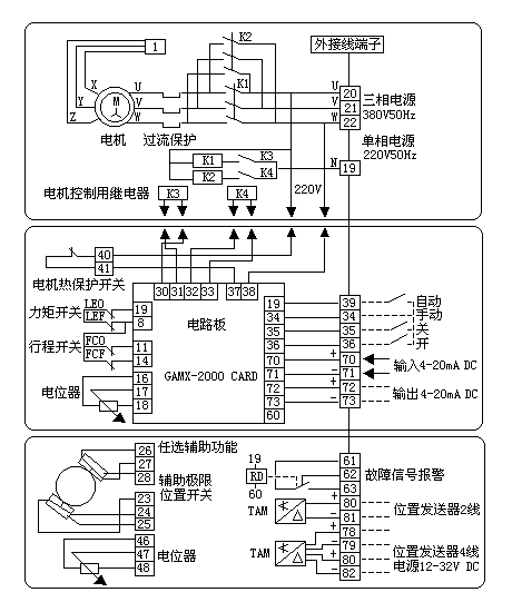 Fig. 7 Bernard SD wiring principle