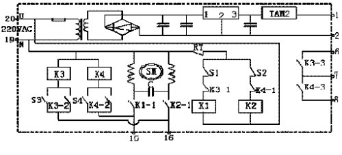 Operation schematic