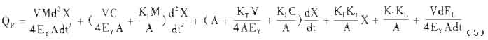 Eq. (5) Circuit flow equation