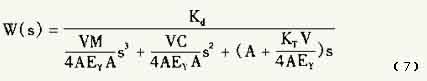 Eq. (7) Open-loop transfer function