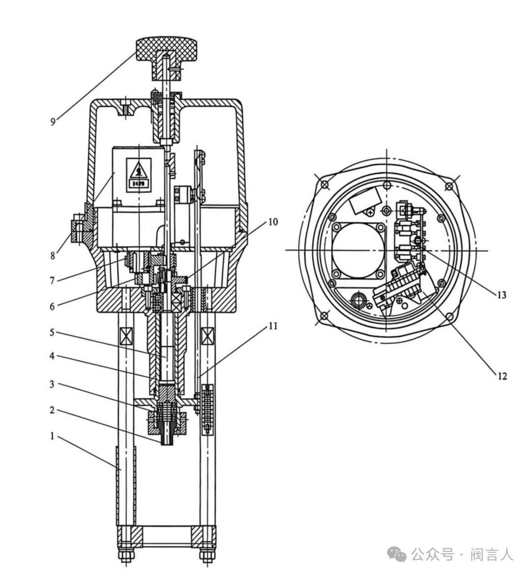 Linear-stroke actuator construction diagram with numbered parts