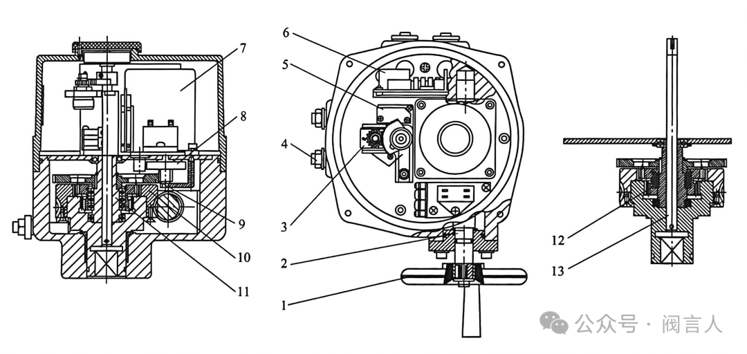 Quarter-turn actuator construction diagram with numbered parts