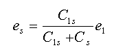 Fig. 1.1 Magnetically coupled interference (experimental data)