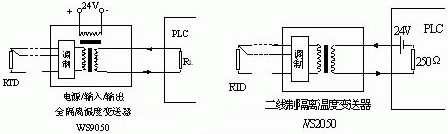 Fig. 3 Two isolated temperature transmitters