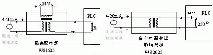 Fig. 4 Two PLC interfaces with isolating power distribution
