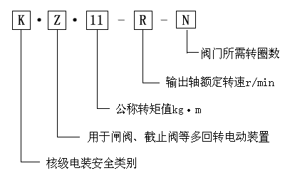 K·Z·11-R-N