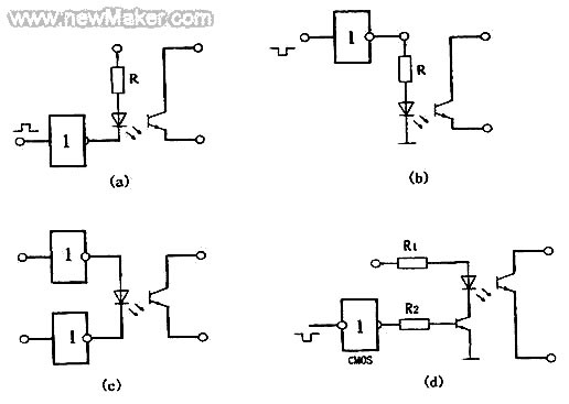 Fig. 2 Optocoupler input circuits