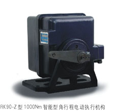 Fig. 2 Control software main flow