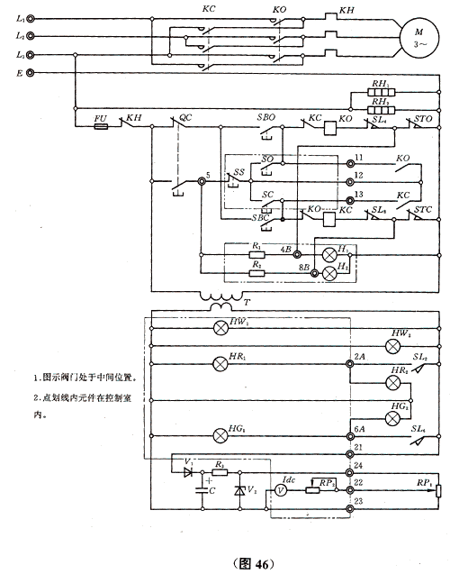 (Fig. 46) Integral basic scheme