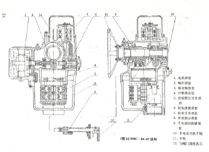 (Fig. 22) SMC-04/03 construction (section)