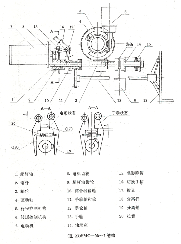 (Fig. 23) SMC-00~2 construction