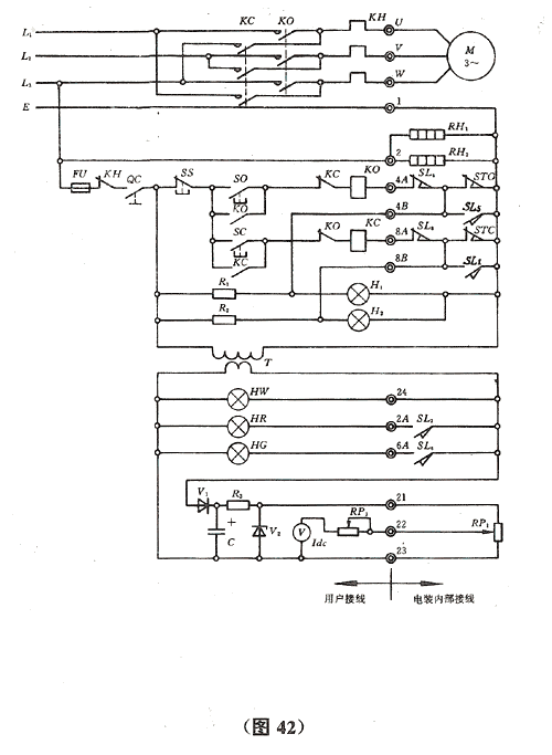 (Fig. 42) Basic scheme (1)