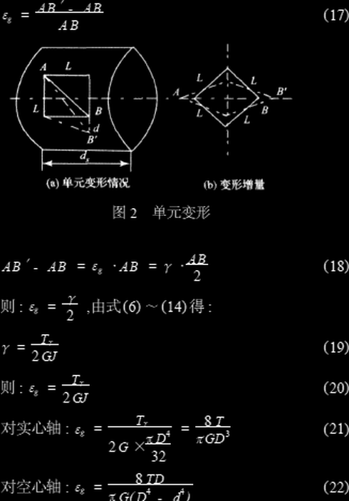 单元变形与应变-转矩关系公式(14)~(22)
