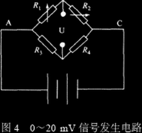 0~20mV 信号发生电路(图 4)