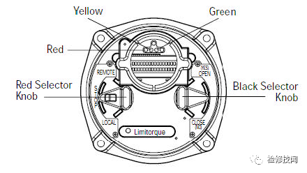 Limitorque MX control faceplate: red selector, black control knob and LED indicators